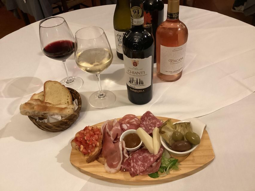 Florence: Wine Windows Walk with Wine Tasting and Appetizers - Wine Windows Through Florence: What This Tour Feels Like