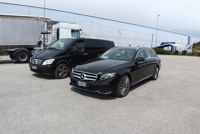 Private Departure Transfer: Tuscany Hotels to Rome Fiumicino Airport or Rome Hotels - Price and Value: Why $414.22 Per Person Can Make Sense