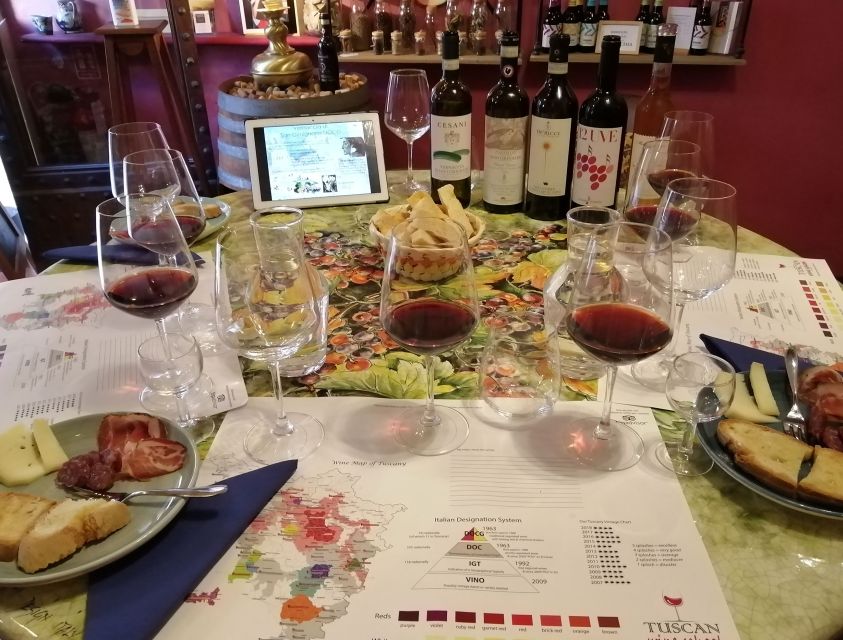 Siena: Tuscan Classics Wine Tasting Class with Aperitivo - Meeting at Tuscan Wine School and Getting Set for a 2-Hour Session